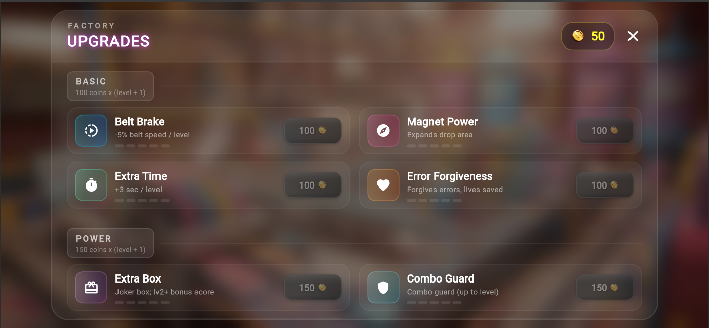 Dynamic Upgrades Shop